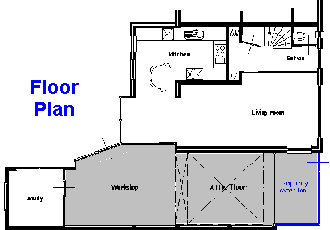 Workshop floor plan