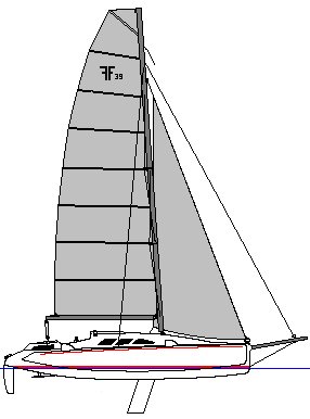 building a trimaran sailboat