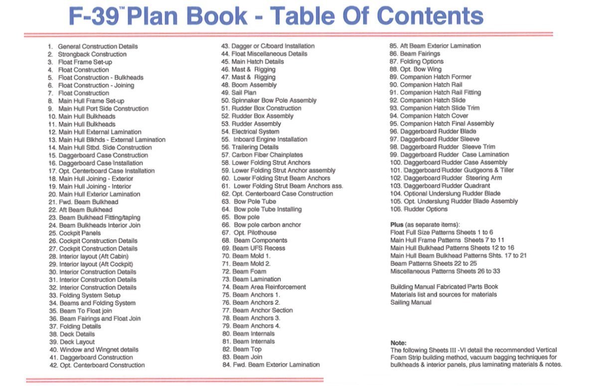 Ian Farrier construction plans