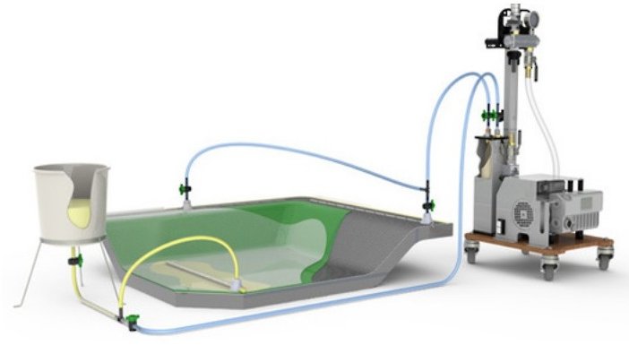 Vacuum infusion setup with mobile vacuum system