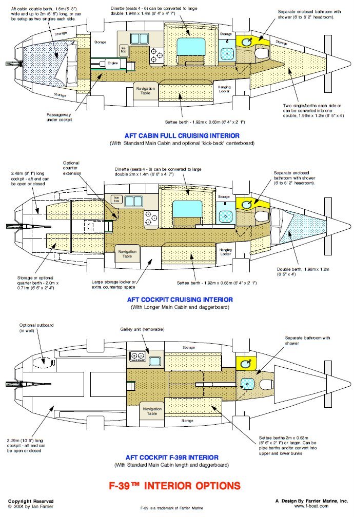 farrier trimaran plans