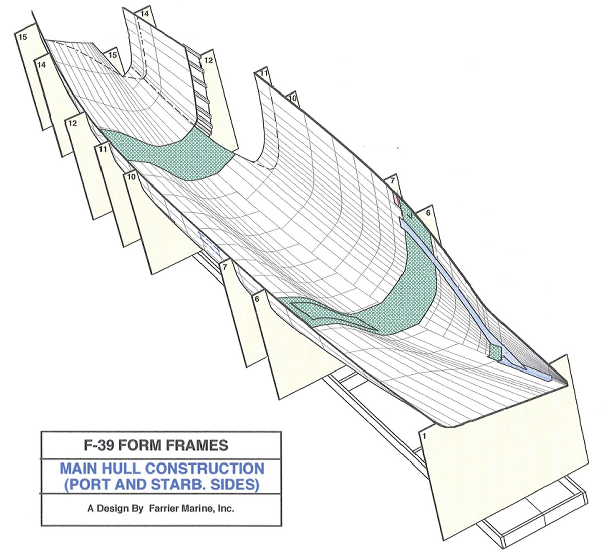 Schematic setup of the building frame and form frames for the first half of the main hull