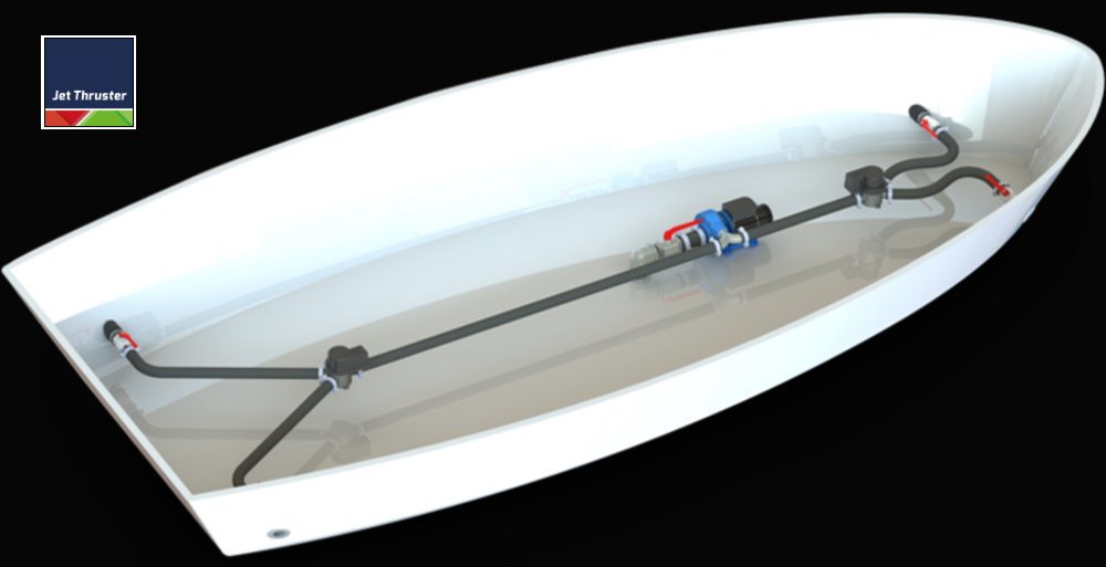 Schematic principle of the bow and stern Jet Thruster system installed inside the hull