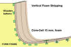 vertical_foam_stripping.jpg (43917 bytes)