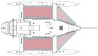 Deck layout